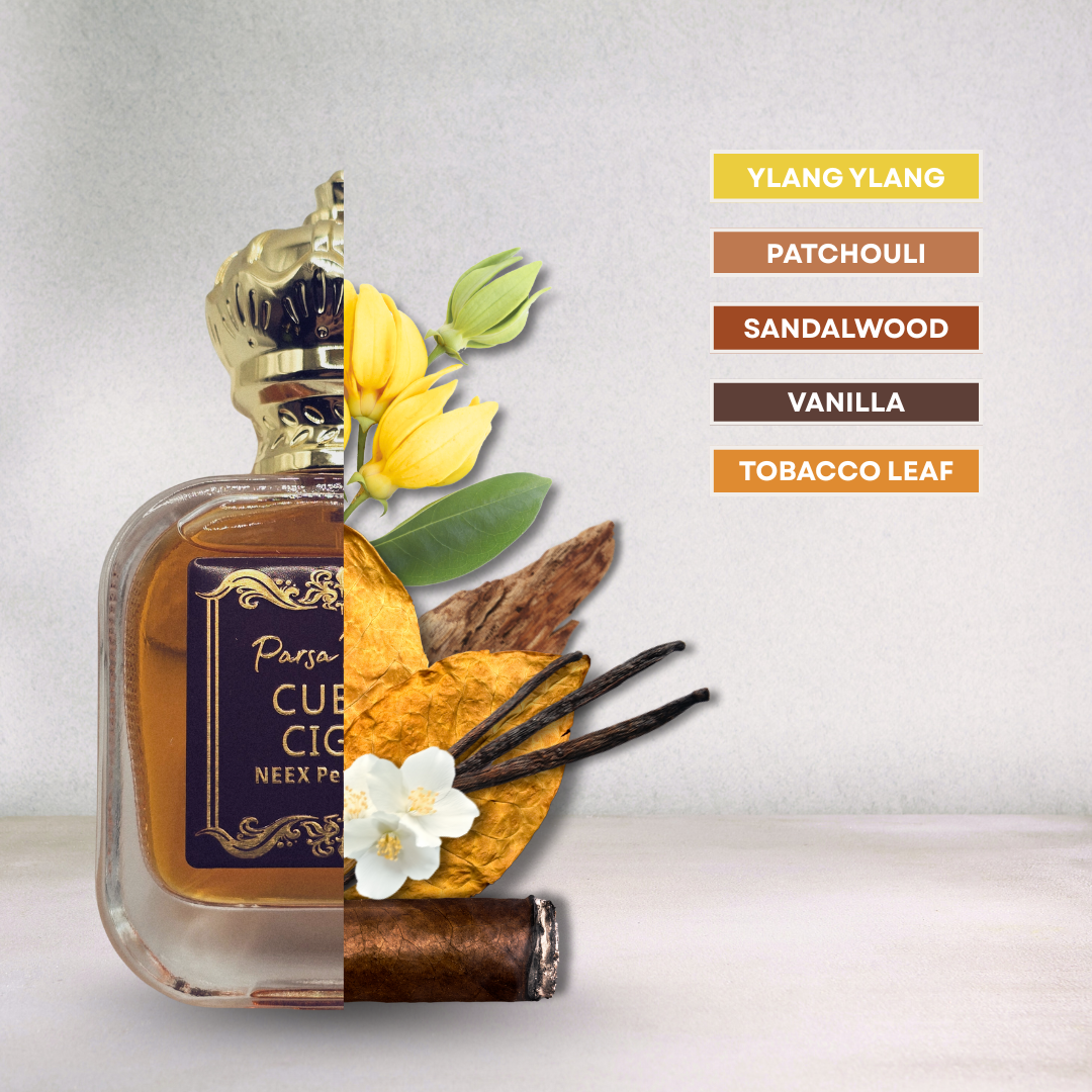 Luxury fragrance with Cuban tobacco, honey, sandalwood – bold & luxurious