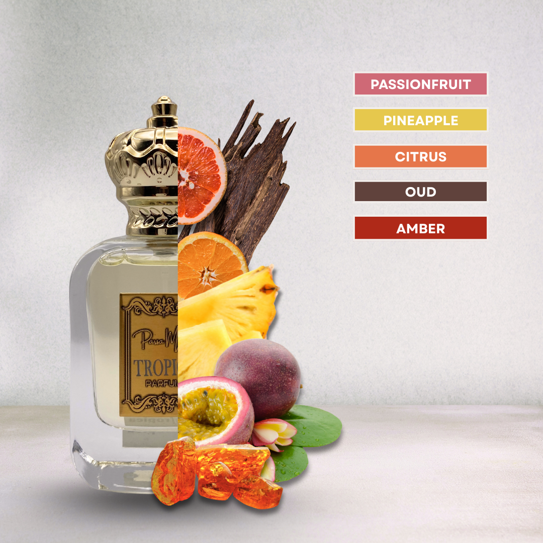 Citrus, pineapple, oud – tropical & invigorating summer fragrance