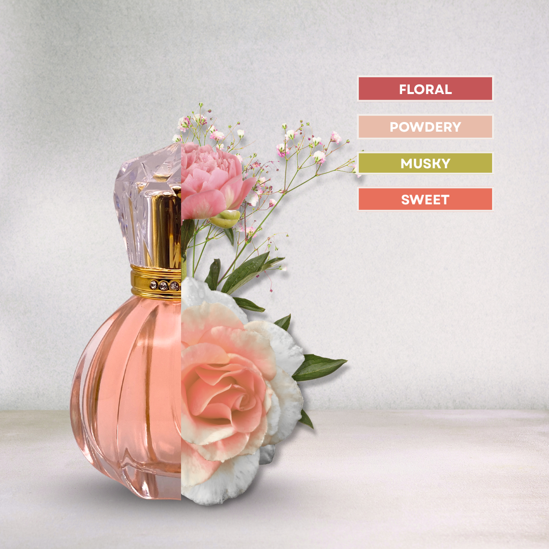 Luxury fragrance with floral musk, powdery notes – delicate & intimate