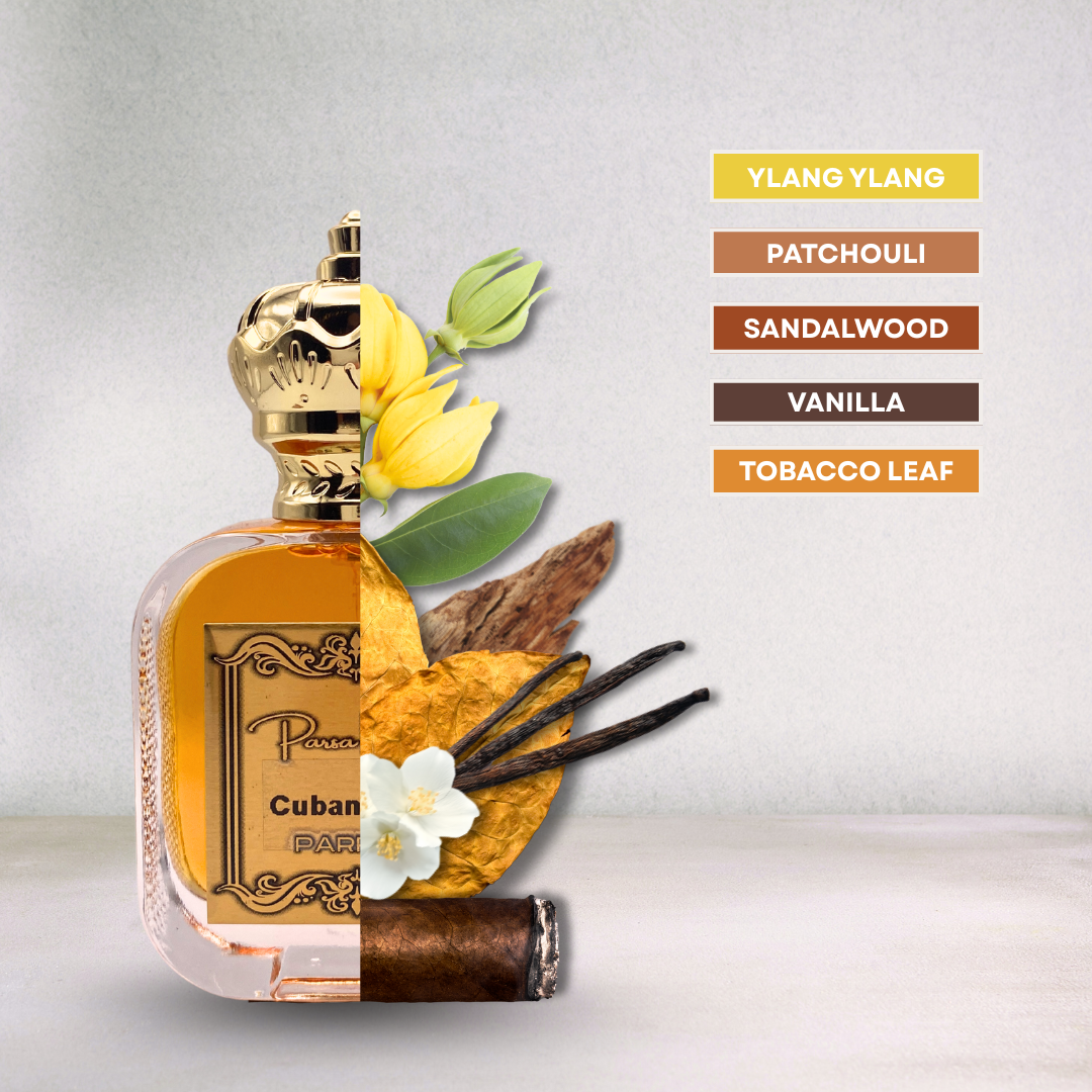 Luxury fragrance with Cuban tobacco, honey, sandalwood – bold & luxurious