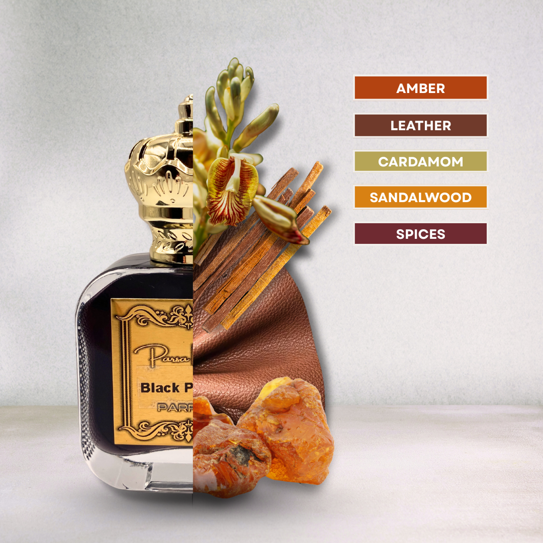 Luxury fragrance with leather, brandy, ambergris – bold & intoxicating